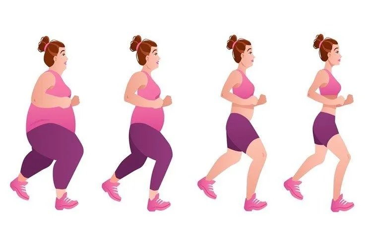 Con đường Giảm cân an toàn (Không phụ thuộc vào dạng nước hay viên)