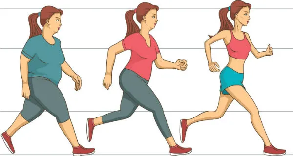 Con đường Giảm cân AN TOÀN và Hiệu quả (Luôn có Vận động là bạn đồng hành)