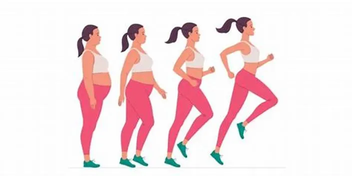 Vai trò thực sự của "Thuốc giảm cân" trong mối liên hệ với Vận động